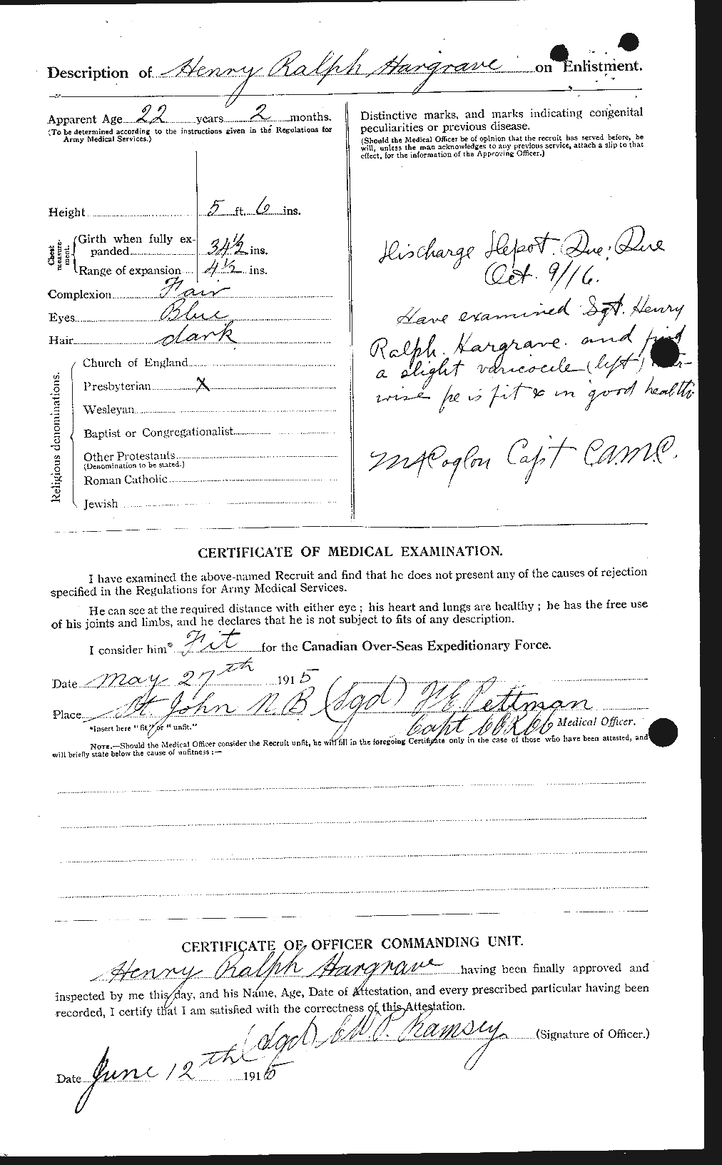 Personnel Records of the First World War - CEF 381001b