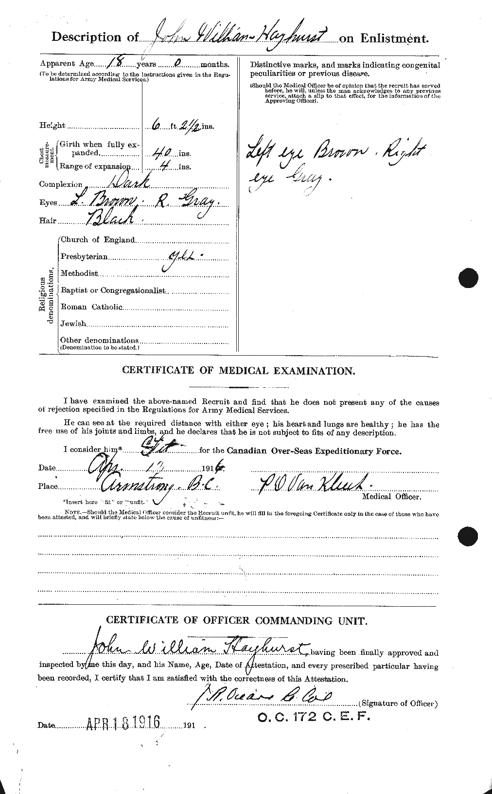 Personnel Records of the First World War - CEF 384225b
