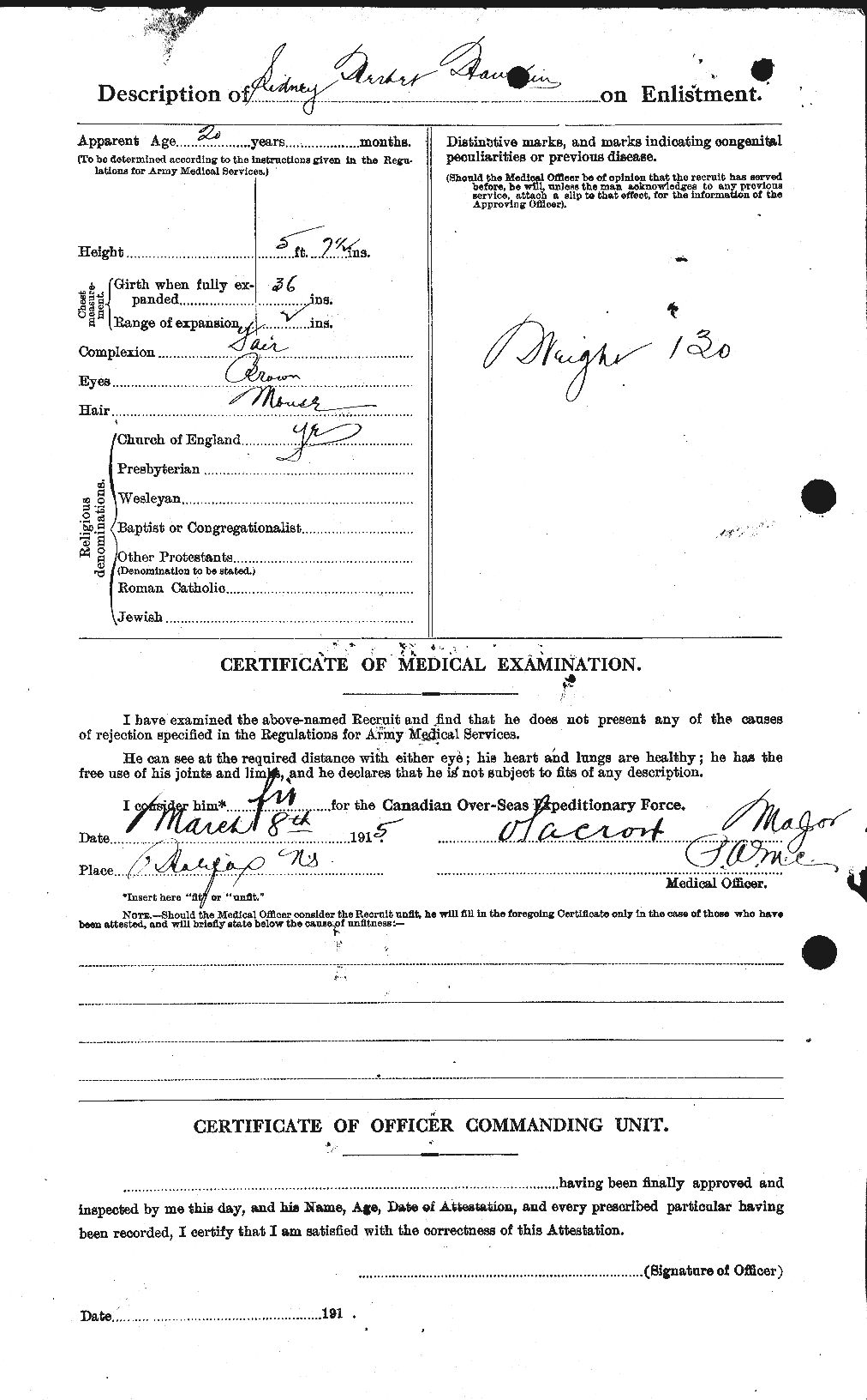 Personnel Records of the First World War - CEF 385608b