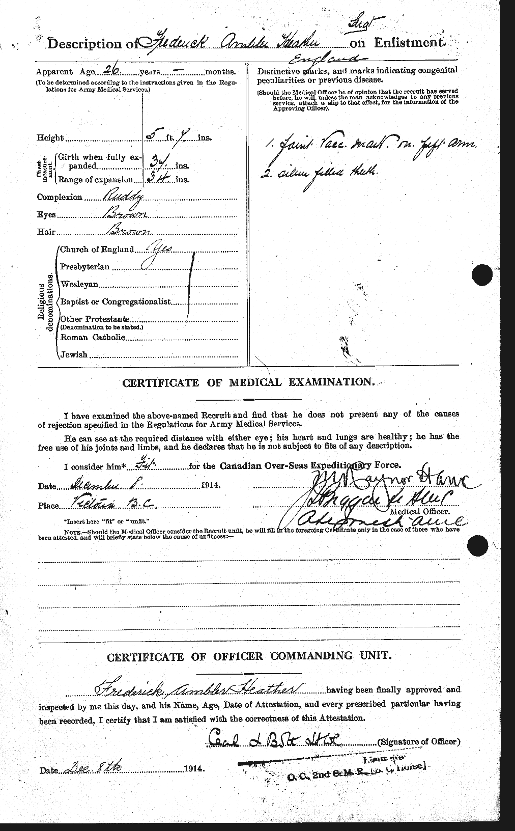 Personnel Records of the First World War - CEF 386362b