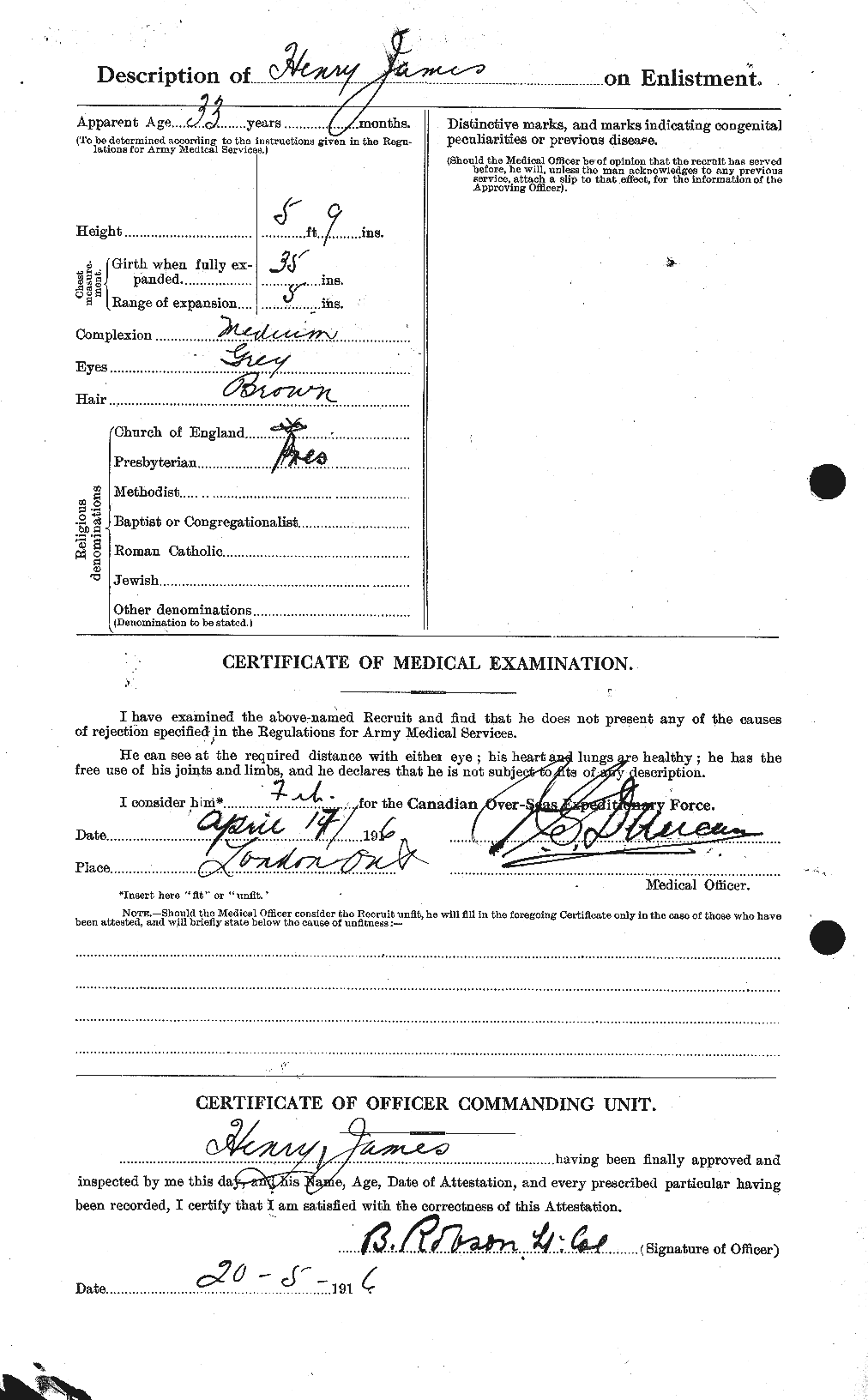 Personnel Records of the First World War - CEF 387587b