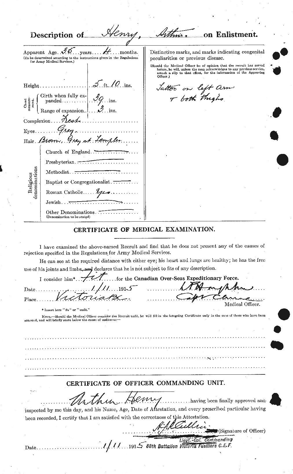 Personnel Records of the First World War - CEF 392782b