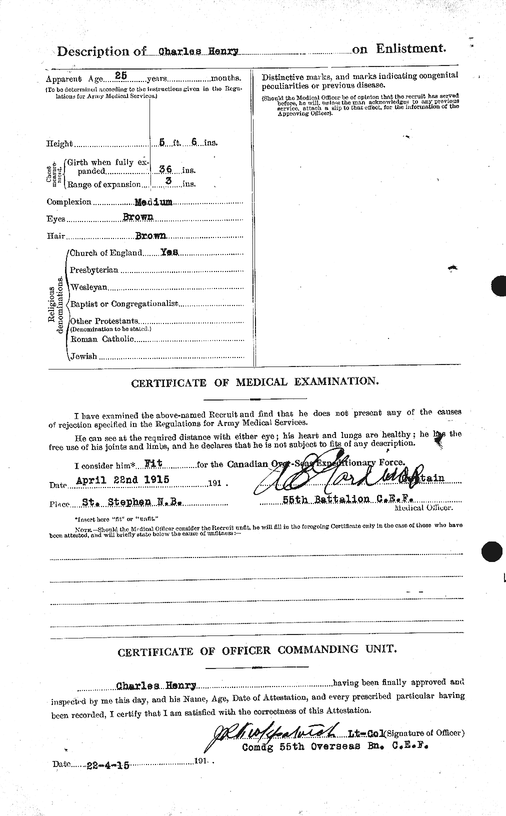 Personnel Records of the First World War - CEF 392799b