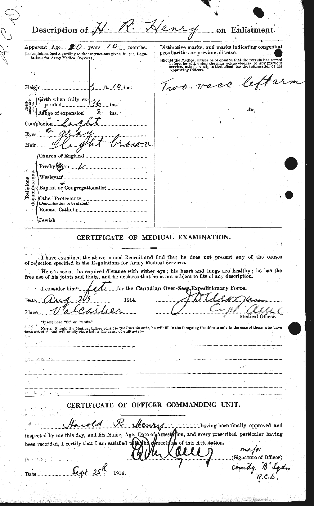 Personnel Records of the First World War - CEF 392886b