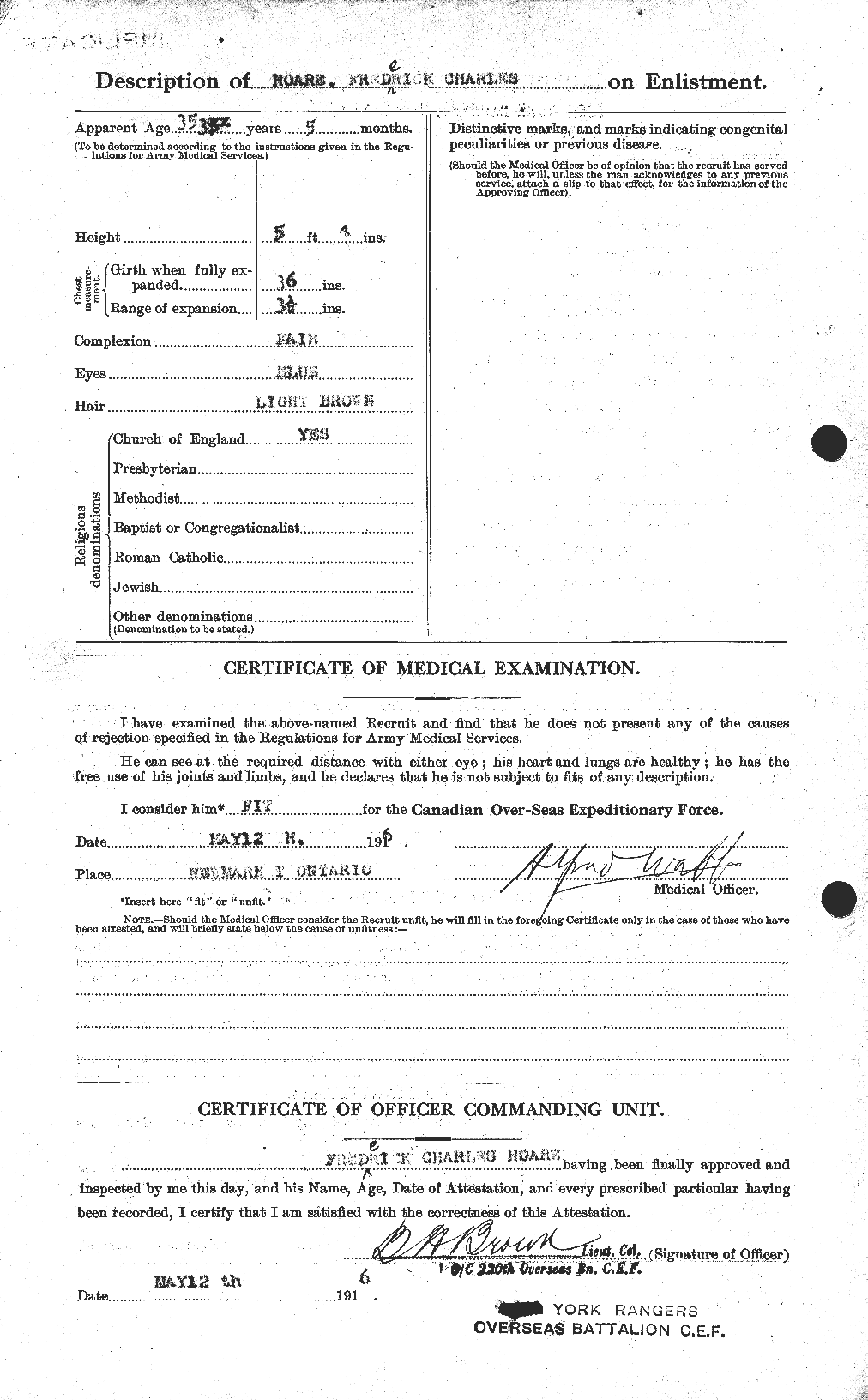 Personnel Records of the First World War - CEF 394828b