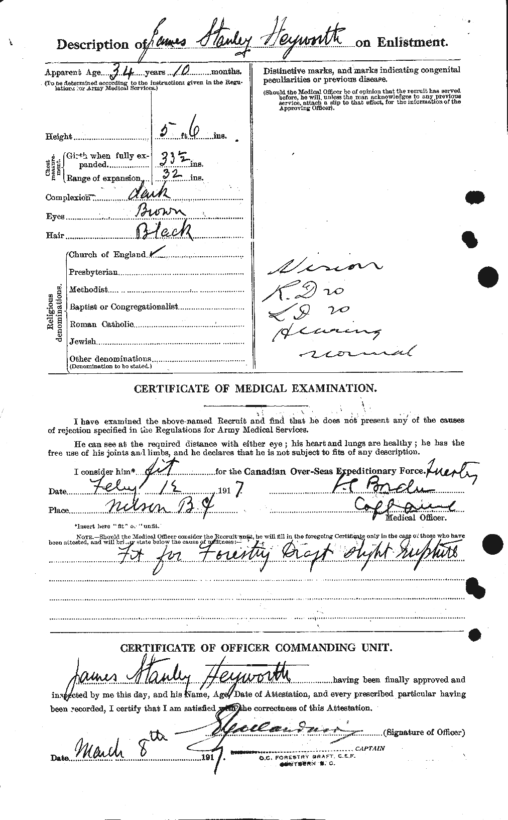 Personnel Records of the First World War - CEF 396138b