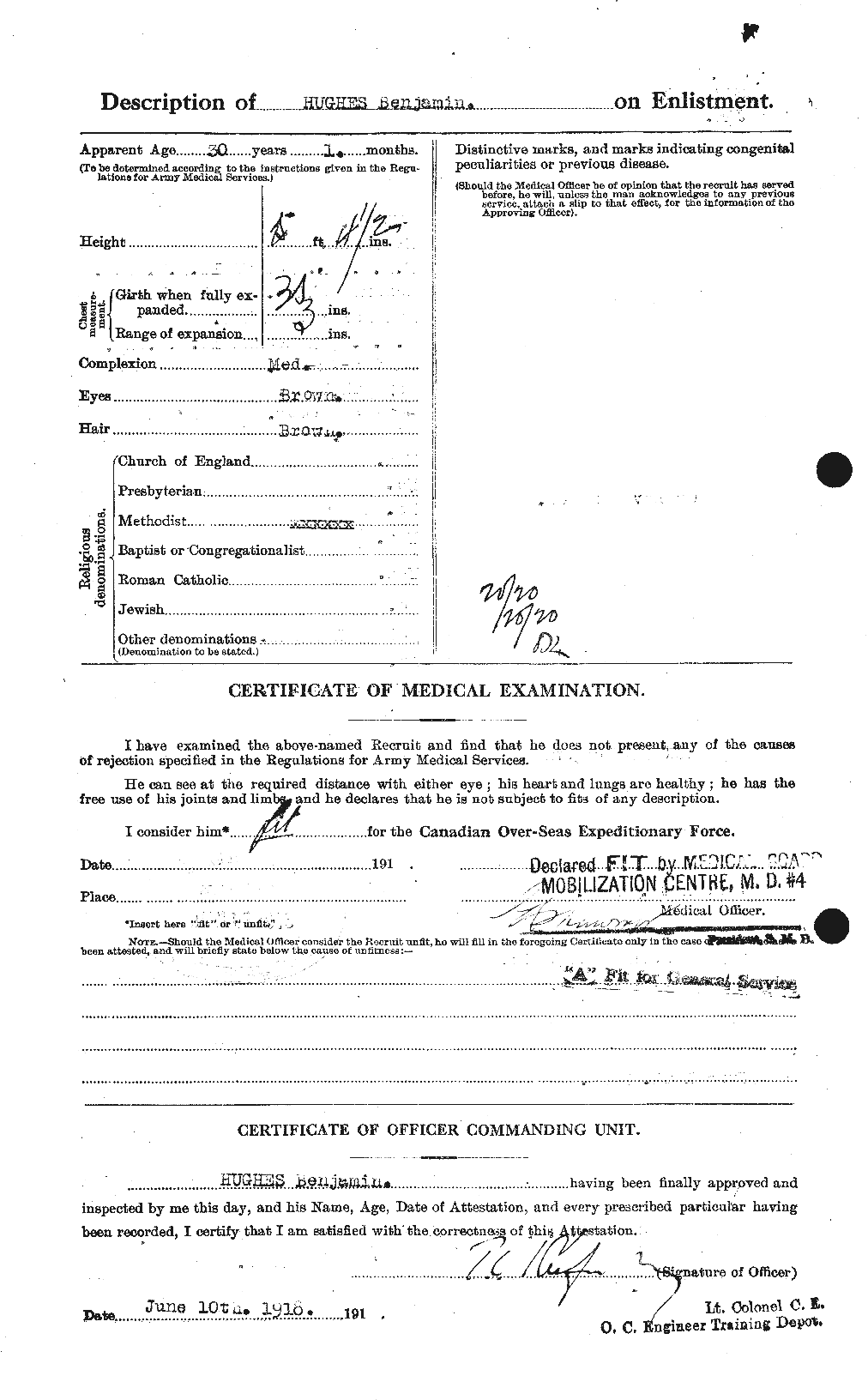 Personnel Records of the First World War - CEF 402576b