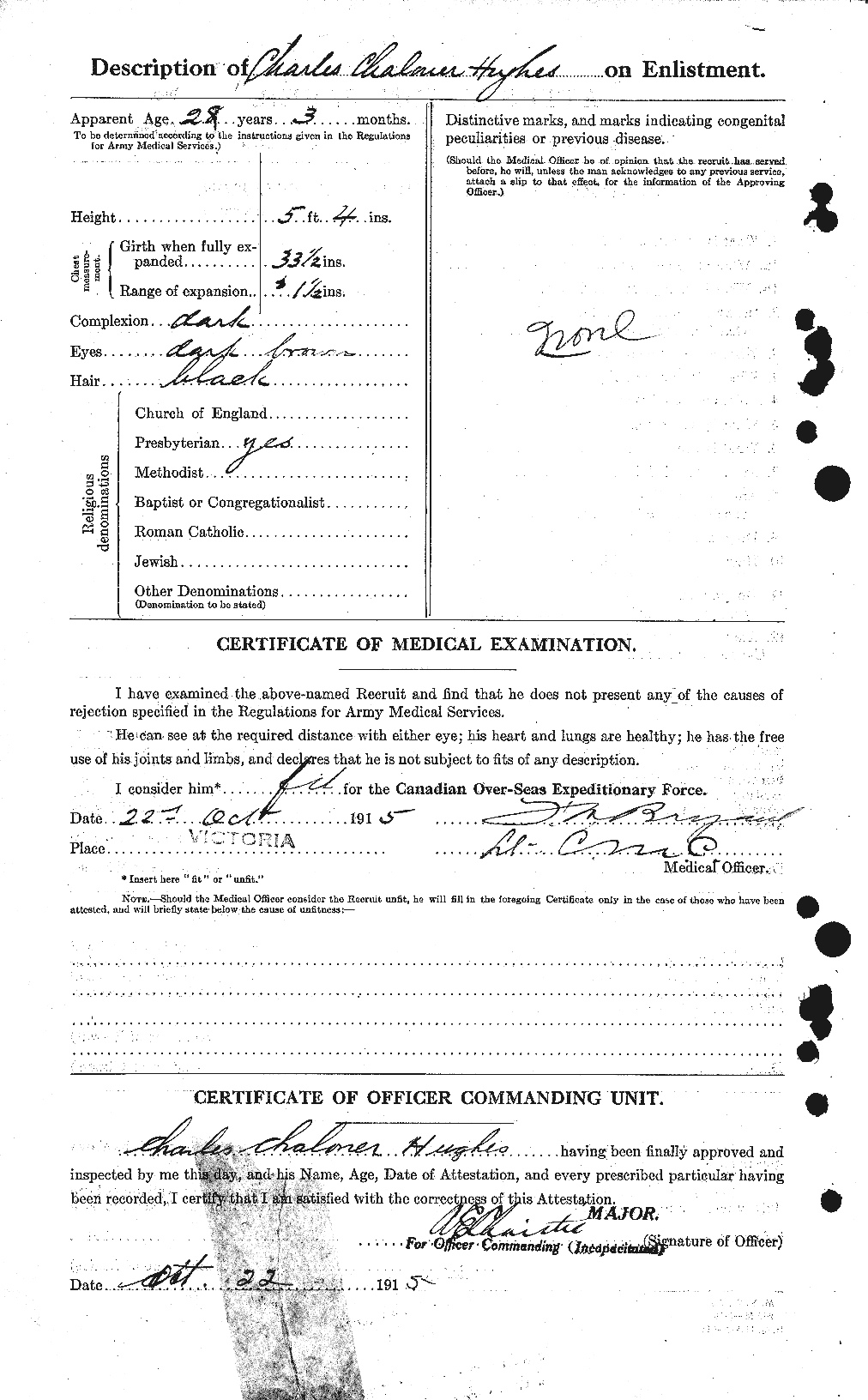 Dossiers du Personnel de la Première Guerre mondiale - CEC 402603b
