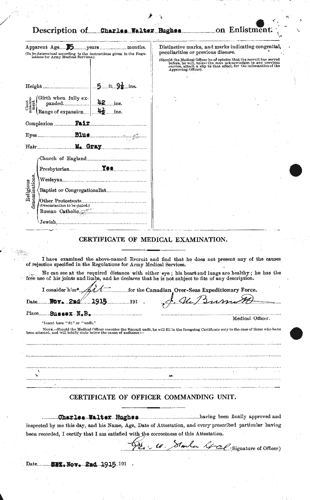 Personnel Records of the First World War - CEF 402615b