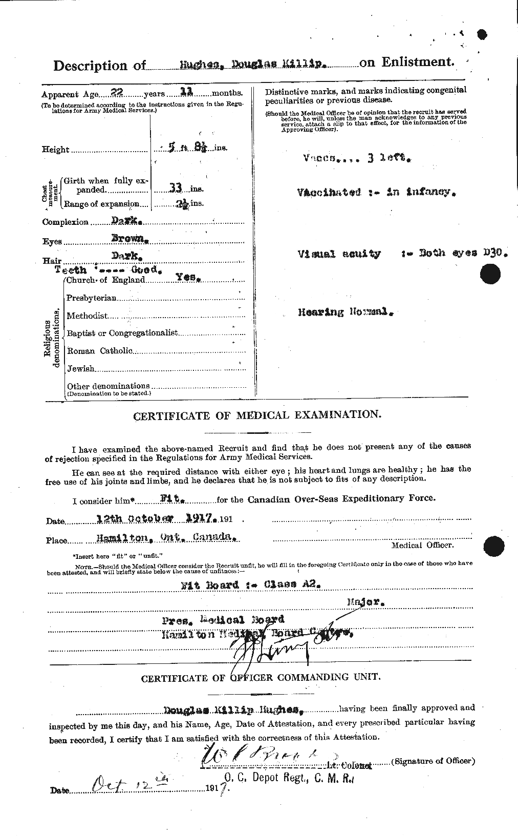 Personnel Records of the First World War - CEF 402650b