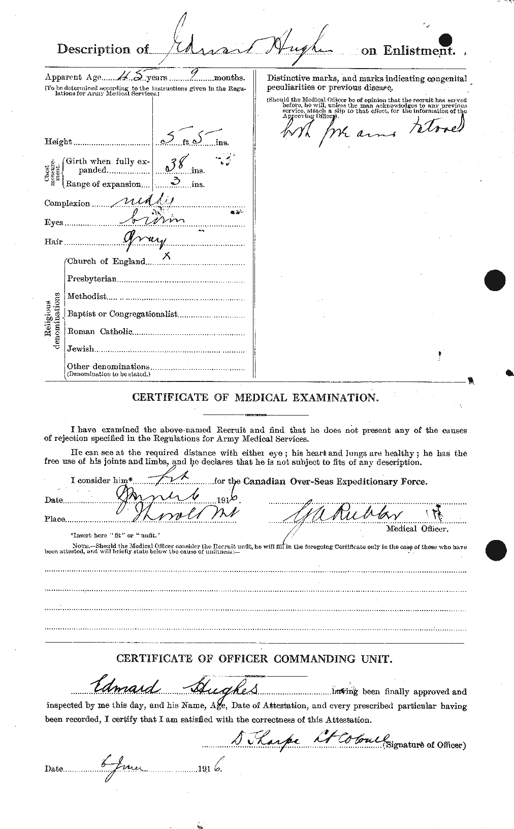 Personnel Records of the First World War - CEF 402675b