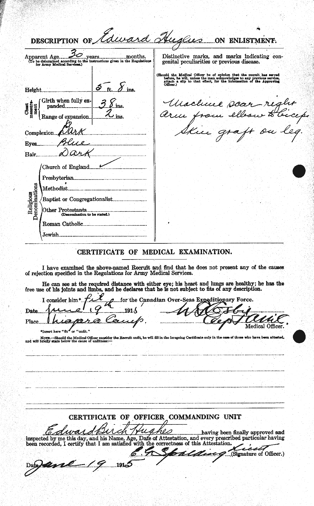 Personnel Records of the First World War - CEF 402680b