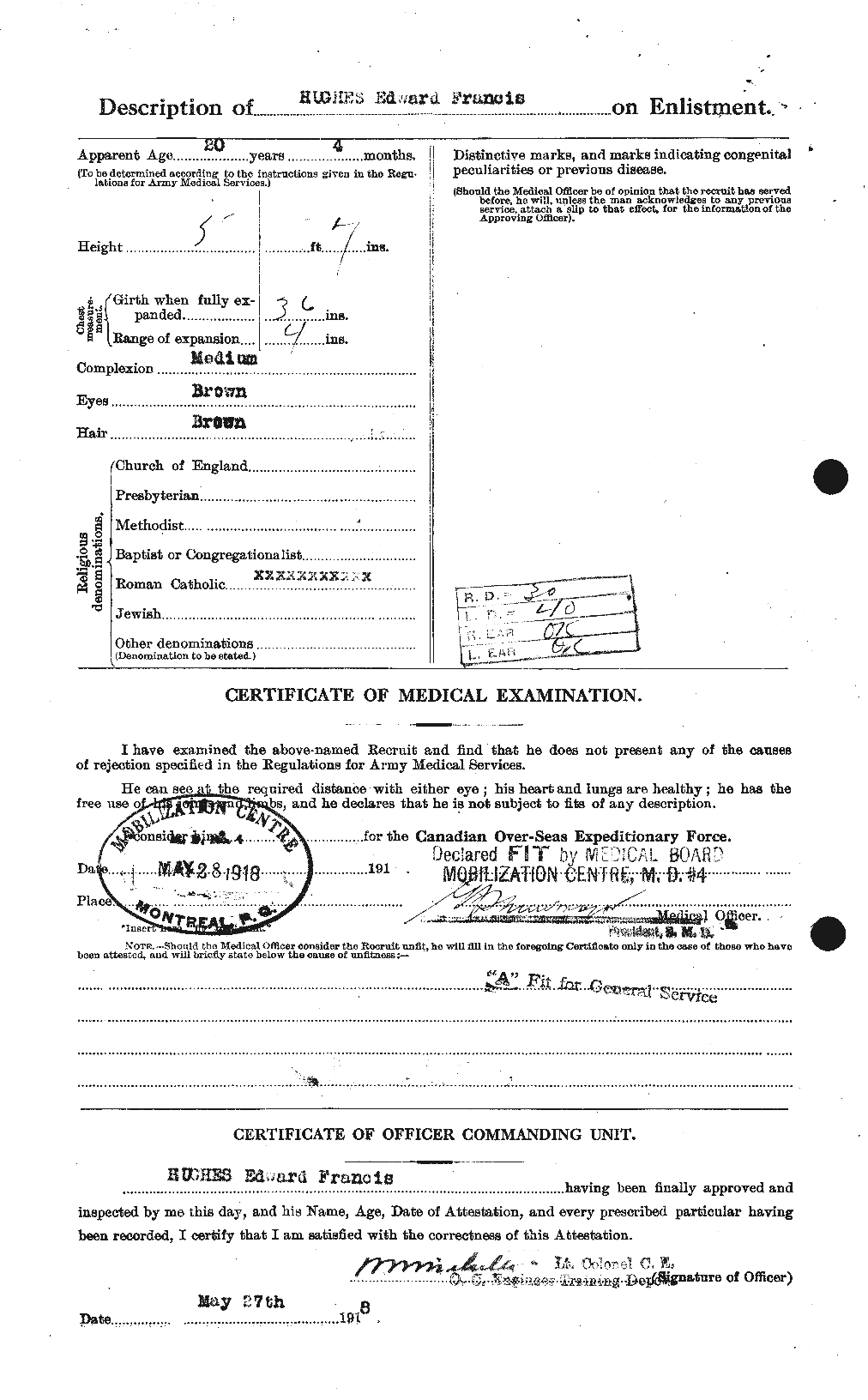 Personnel Records of the First World War - CEF 402684b