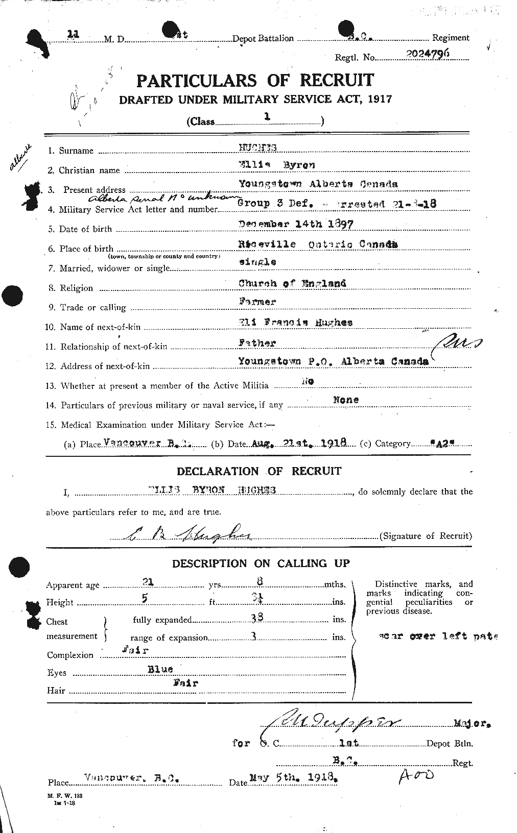 Personnel Records of the First World War - CEF 402700a
