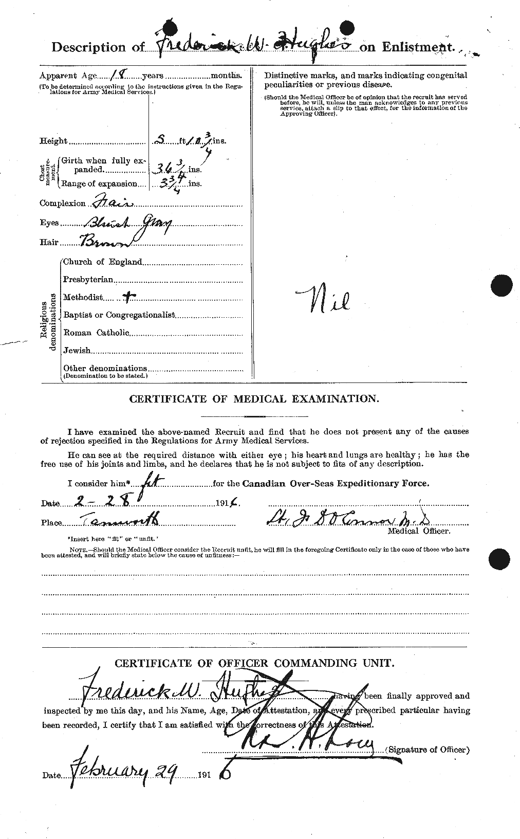 Personnel Records of the First World War - CEF 403788b