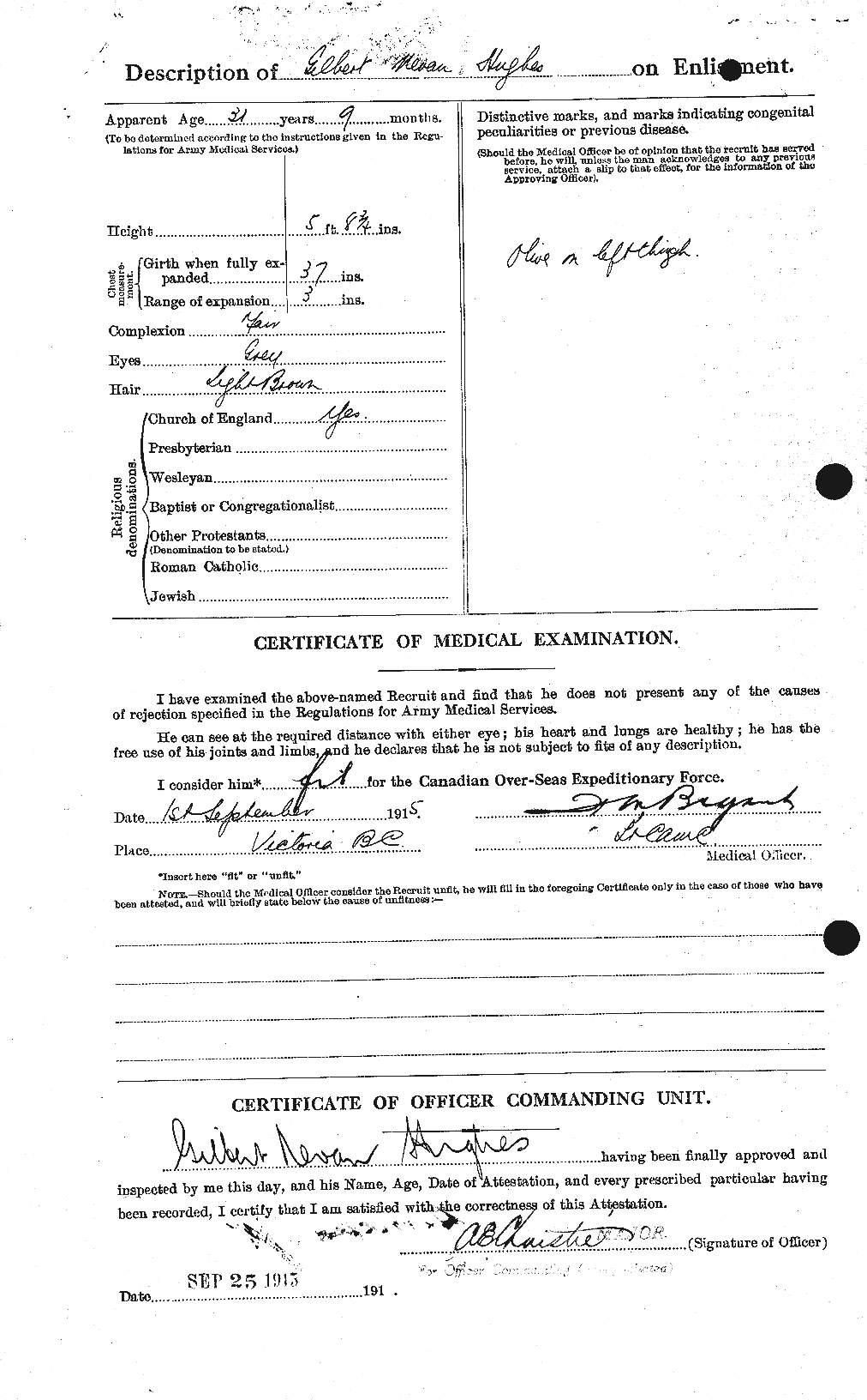 Personnel Records of the First World War - CEF 403842b