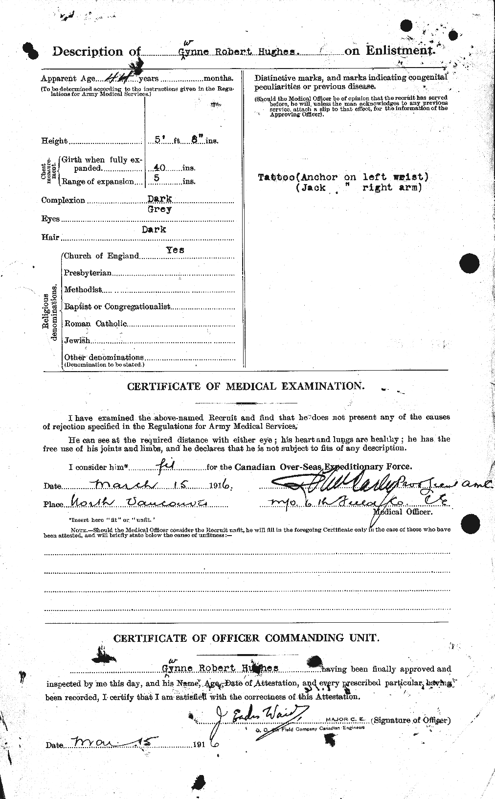 Personnel Records of the First World War - CEF 403854b