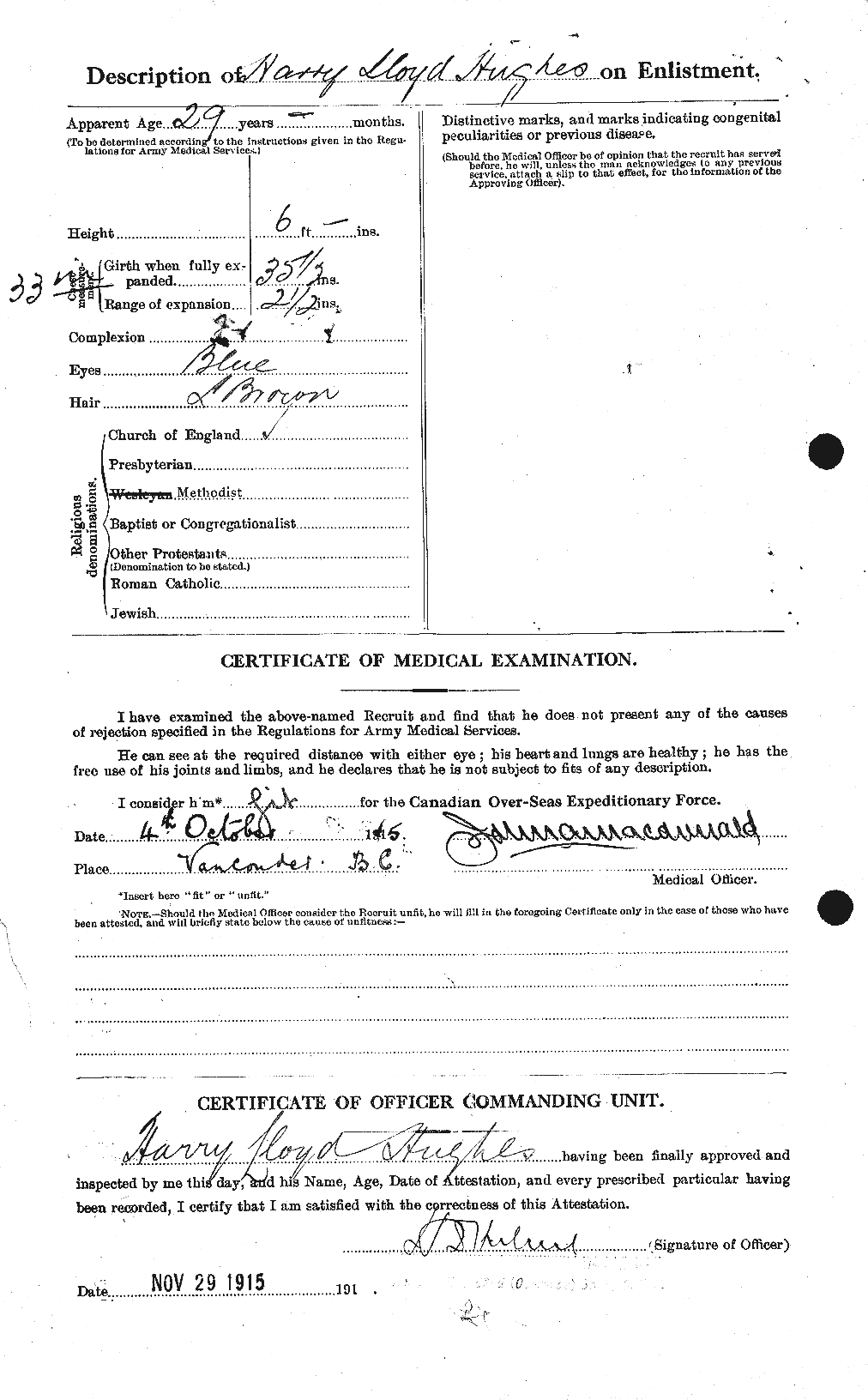 Personnel Records of the First World War - CEF 403873b