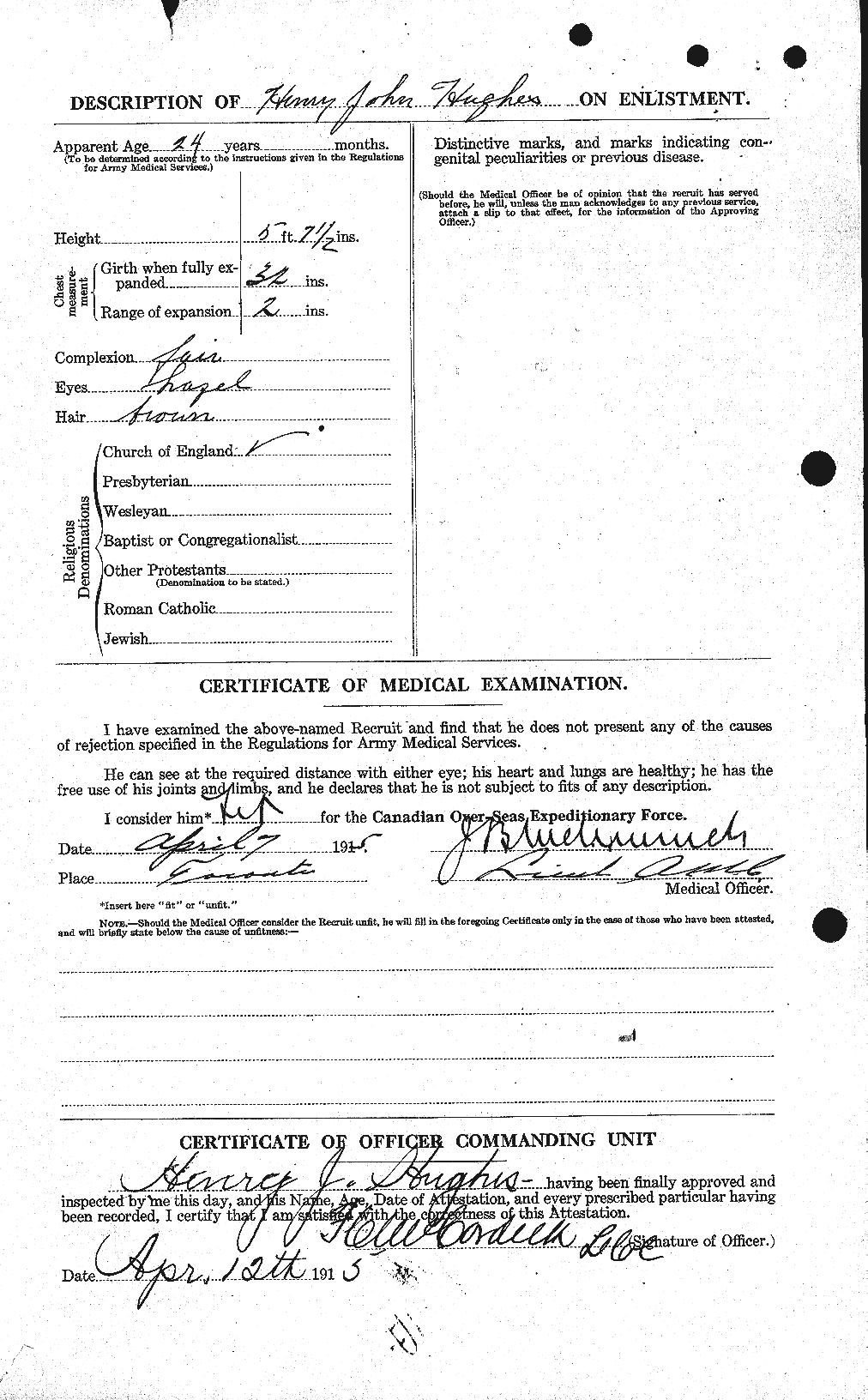 Personnel Records of the First World War - CEF 403888b