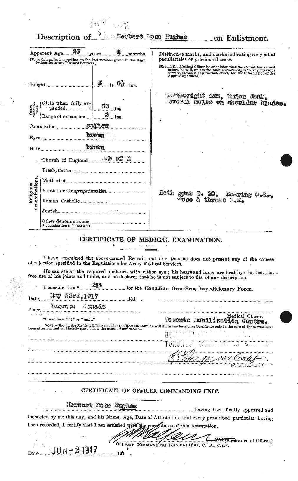 Personnel Records of the First World War - CEF 403903b