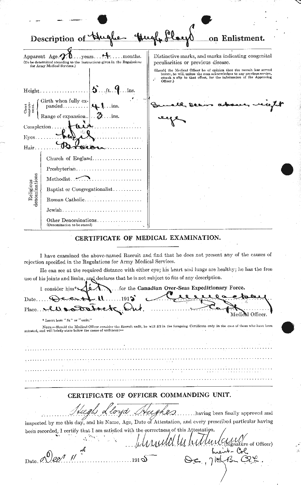 Personnel Records of the First World War - CEF 403924b