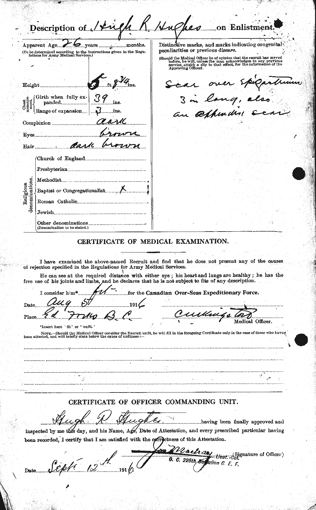 Personnel Records of the First World War - CEF 403925b