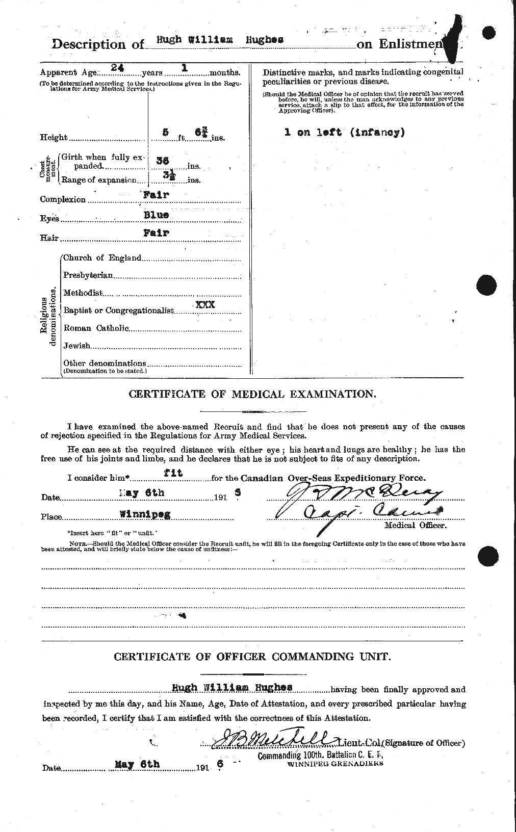 Personnel Records of the First World War - CEF 403930b