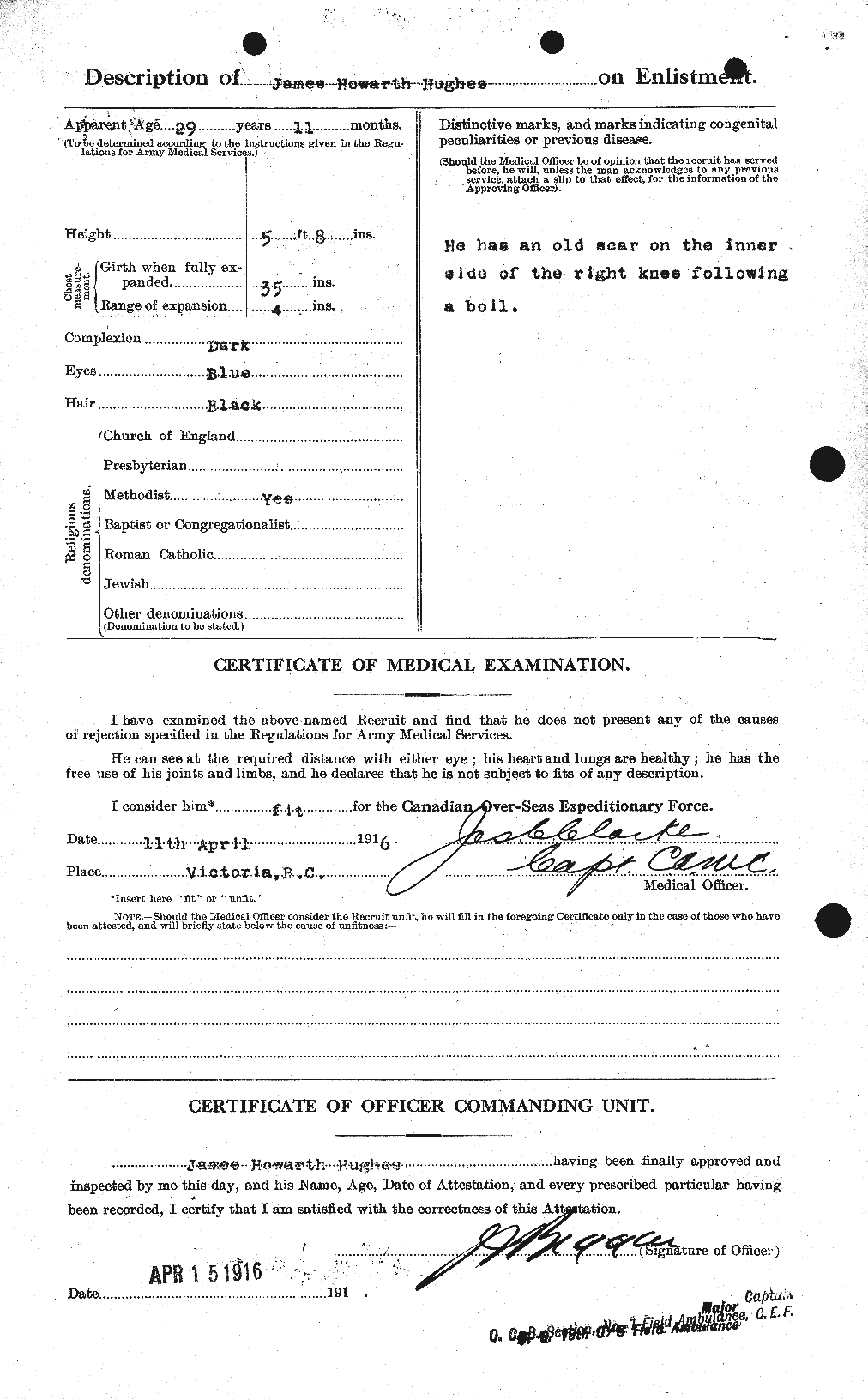 Personnel Records of the First World War - CEF 403965b