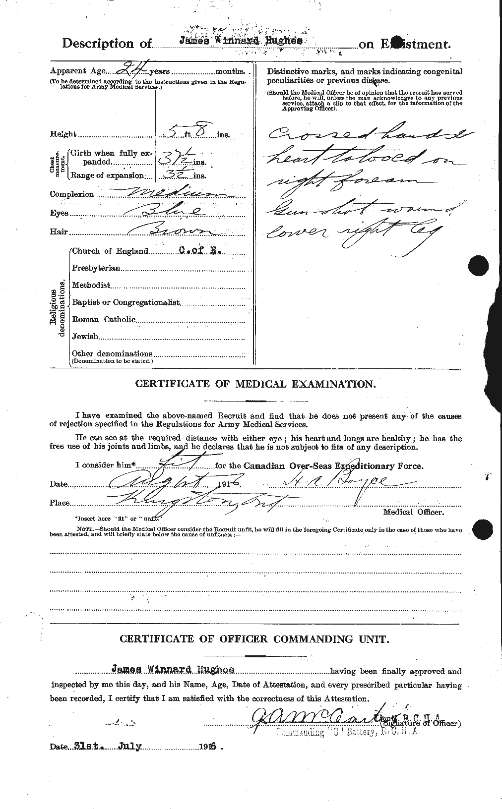Personnel Records of the First World War - CEF 403974b