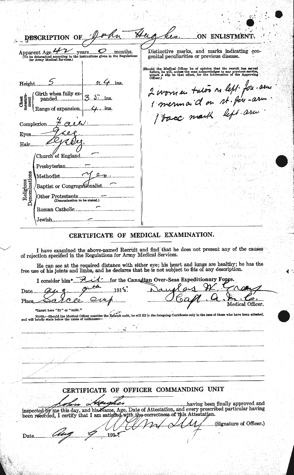 Personnel Records of the First World War - CEF 403988b