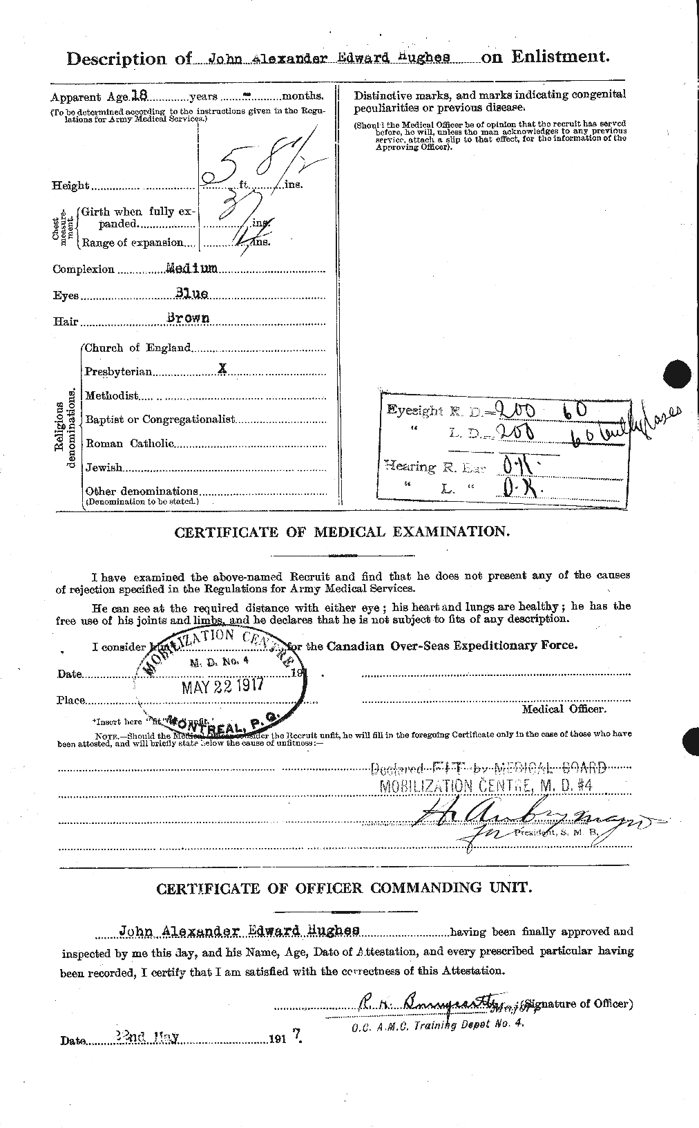 Personnel Records of the First World War - CEF 404005b