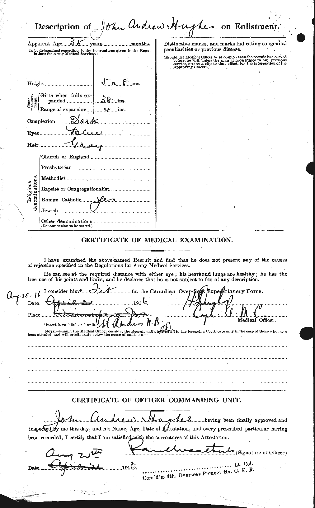 Personnel Records of the First World War - CEF 404008b