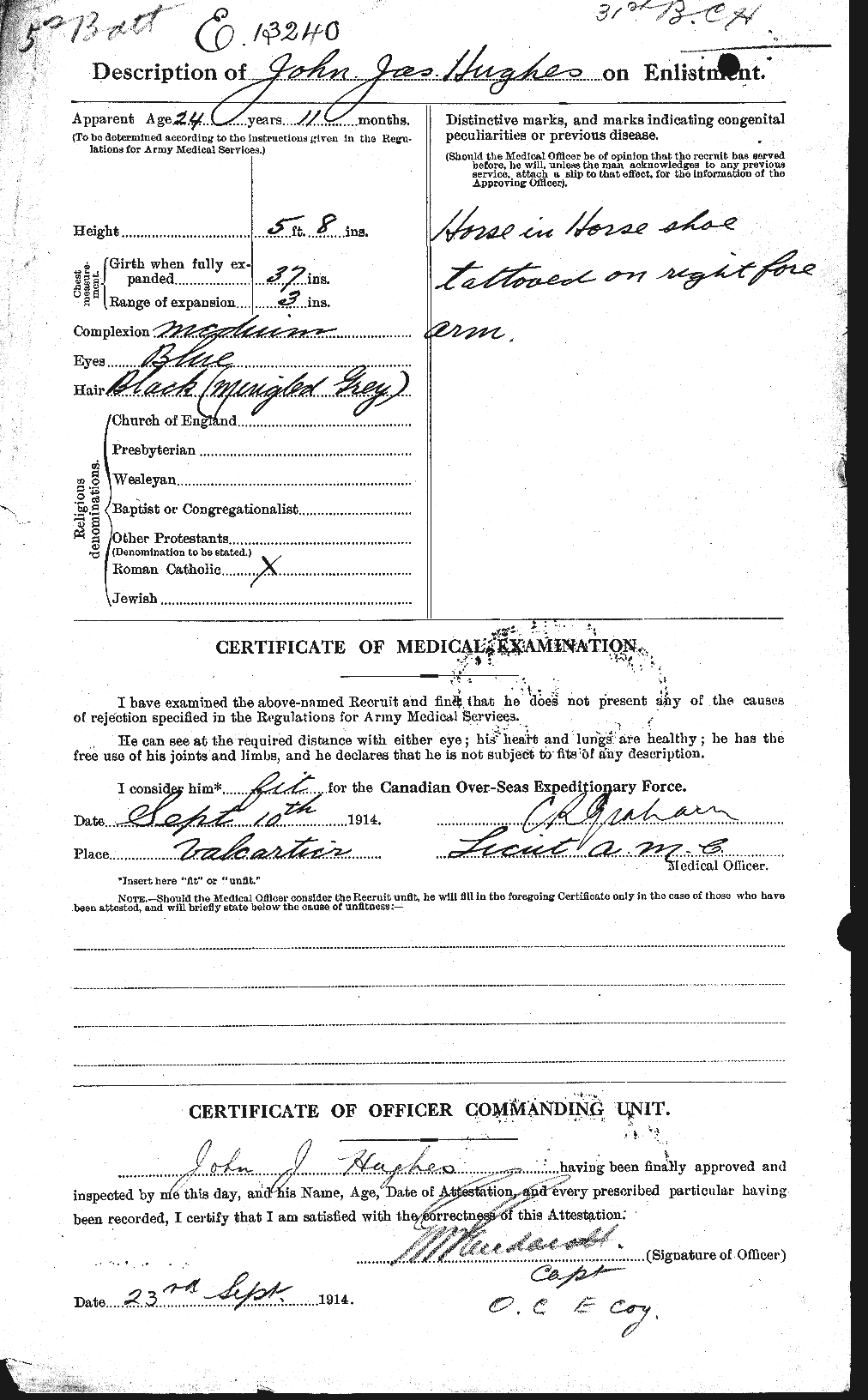 Personnel Records of the First World War - CEF 404031b