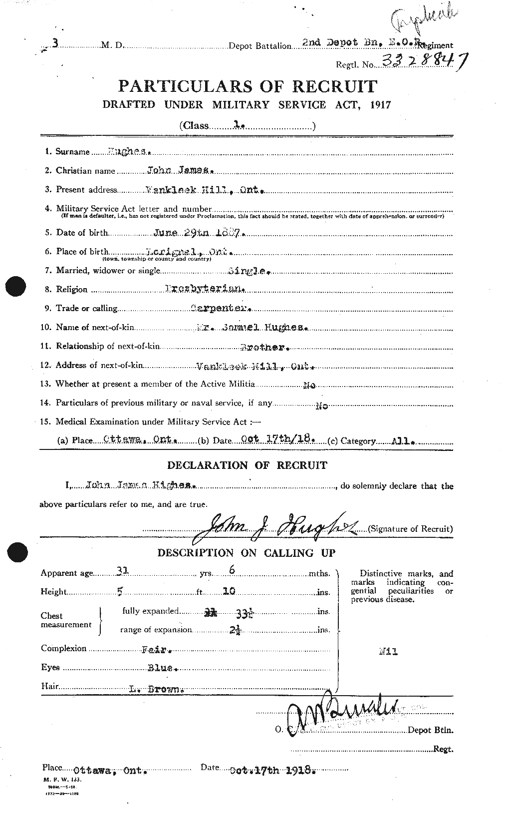 Personnel Records of the First World War - CEF 404033a
