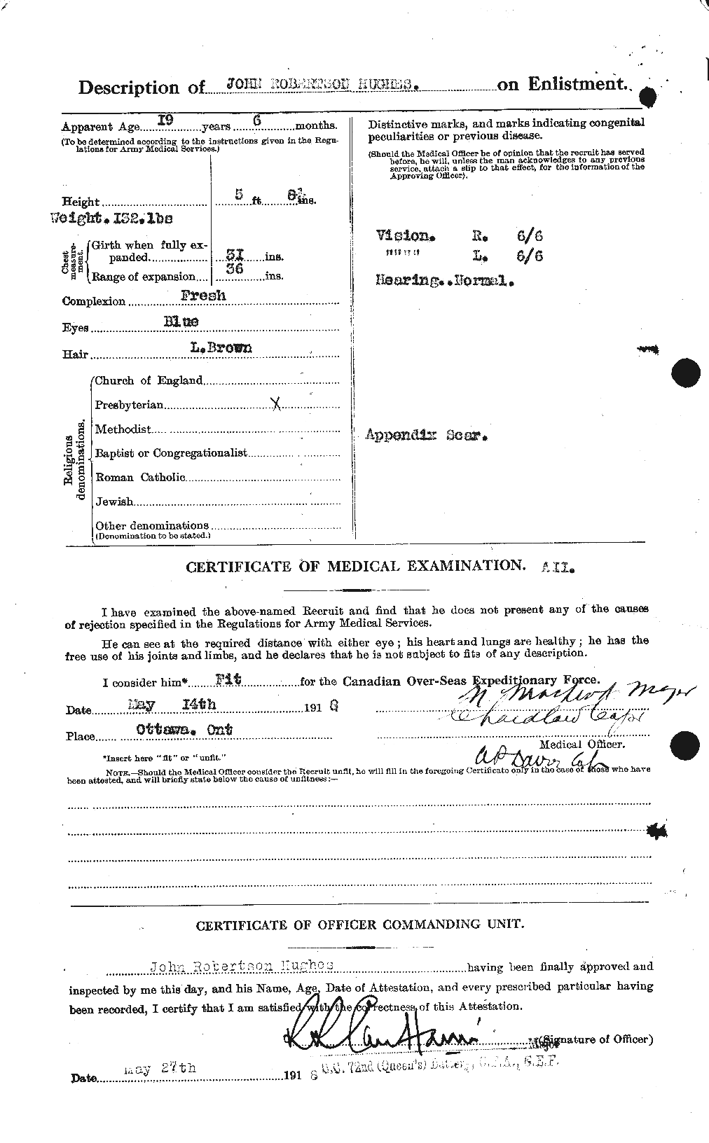 Personnel Records of the First World War - CEF 404047b