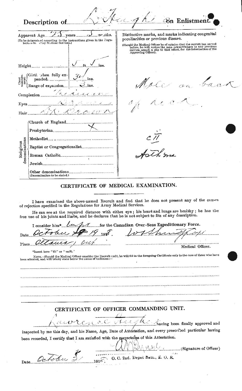Personnel Records of the First World War - CEF 404096b