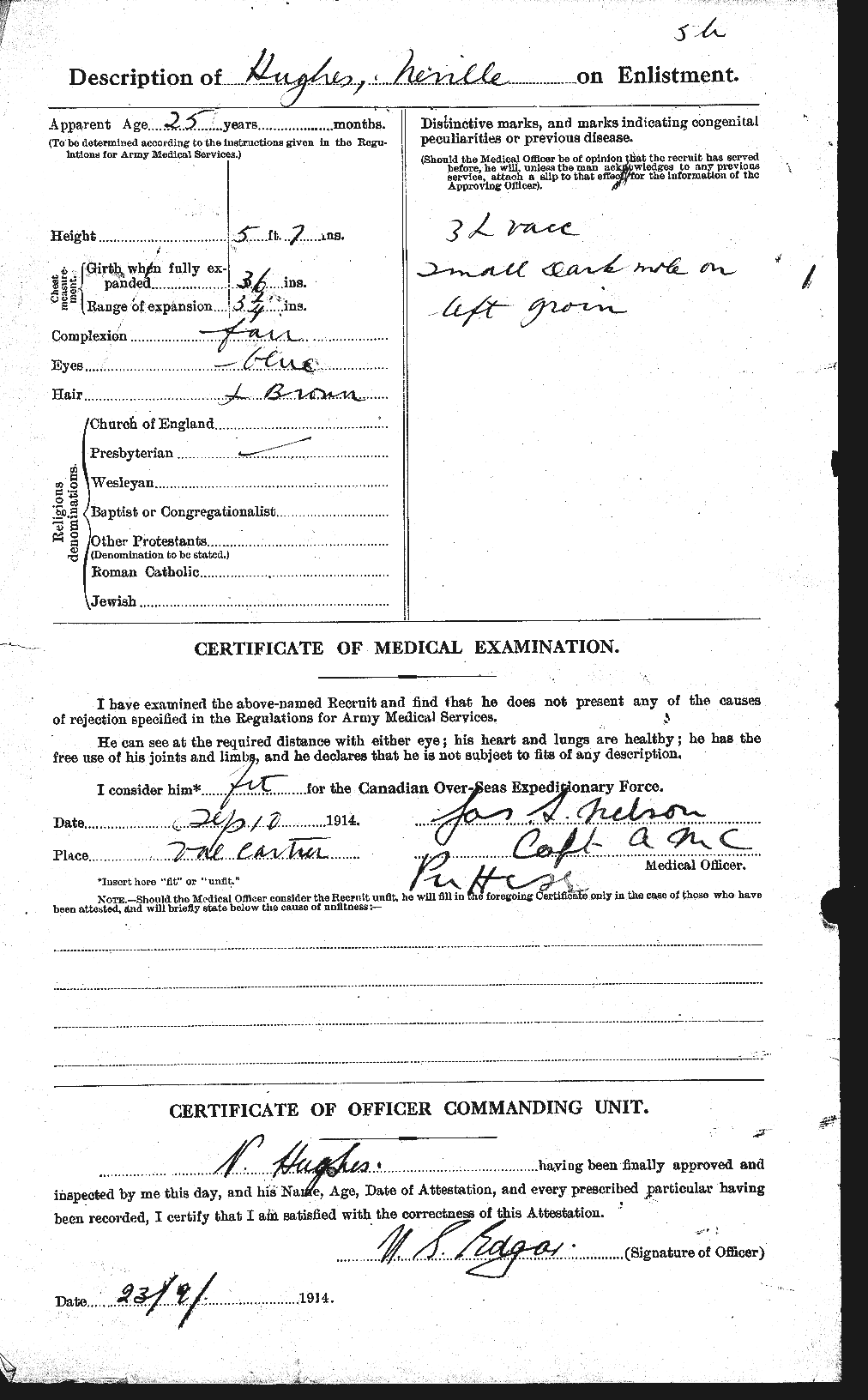 Personnel Records of the First World War - CEF 404128b