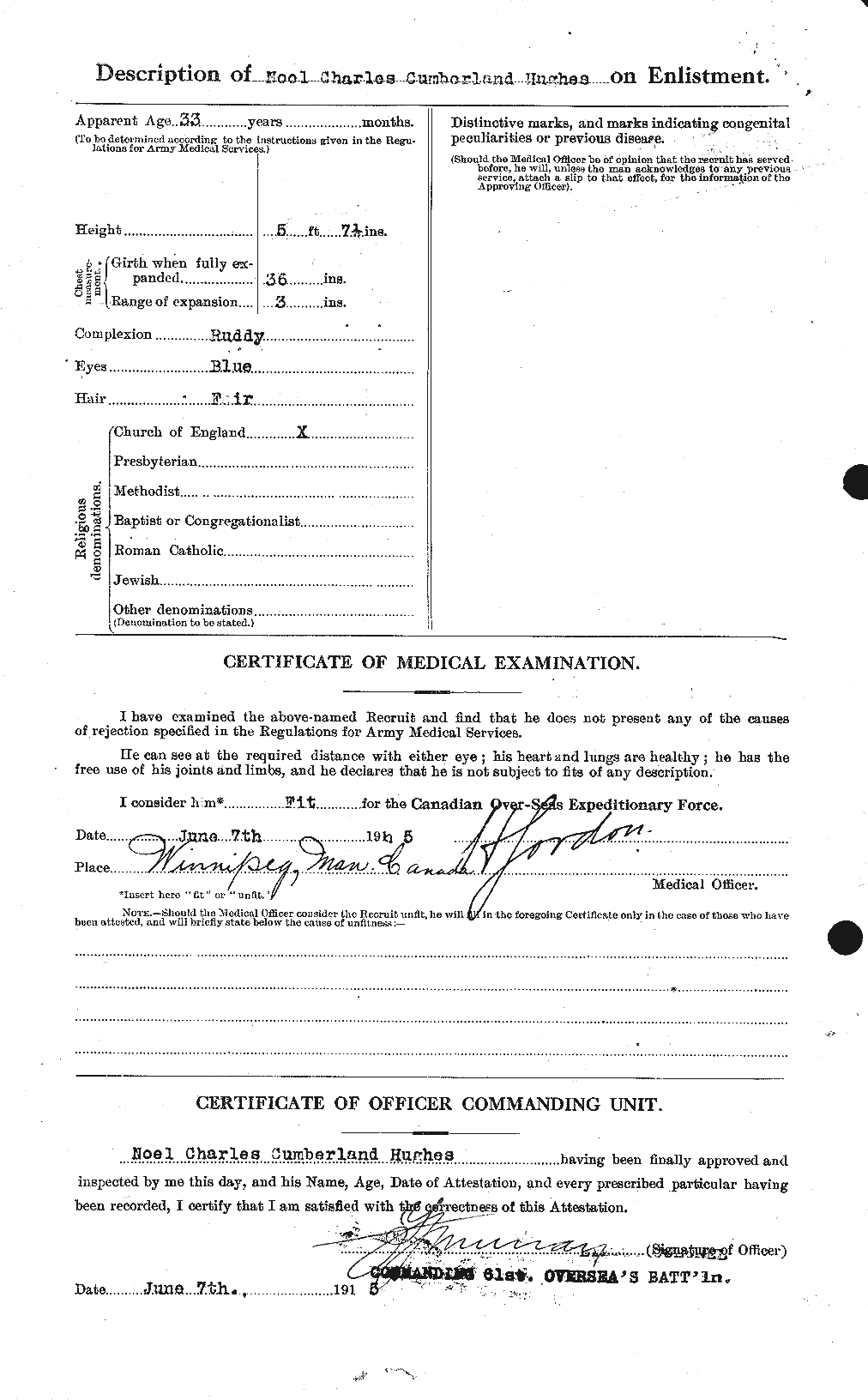 Personnel Records of the First World War - CEF 404129b