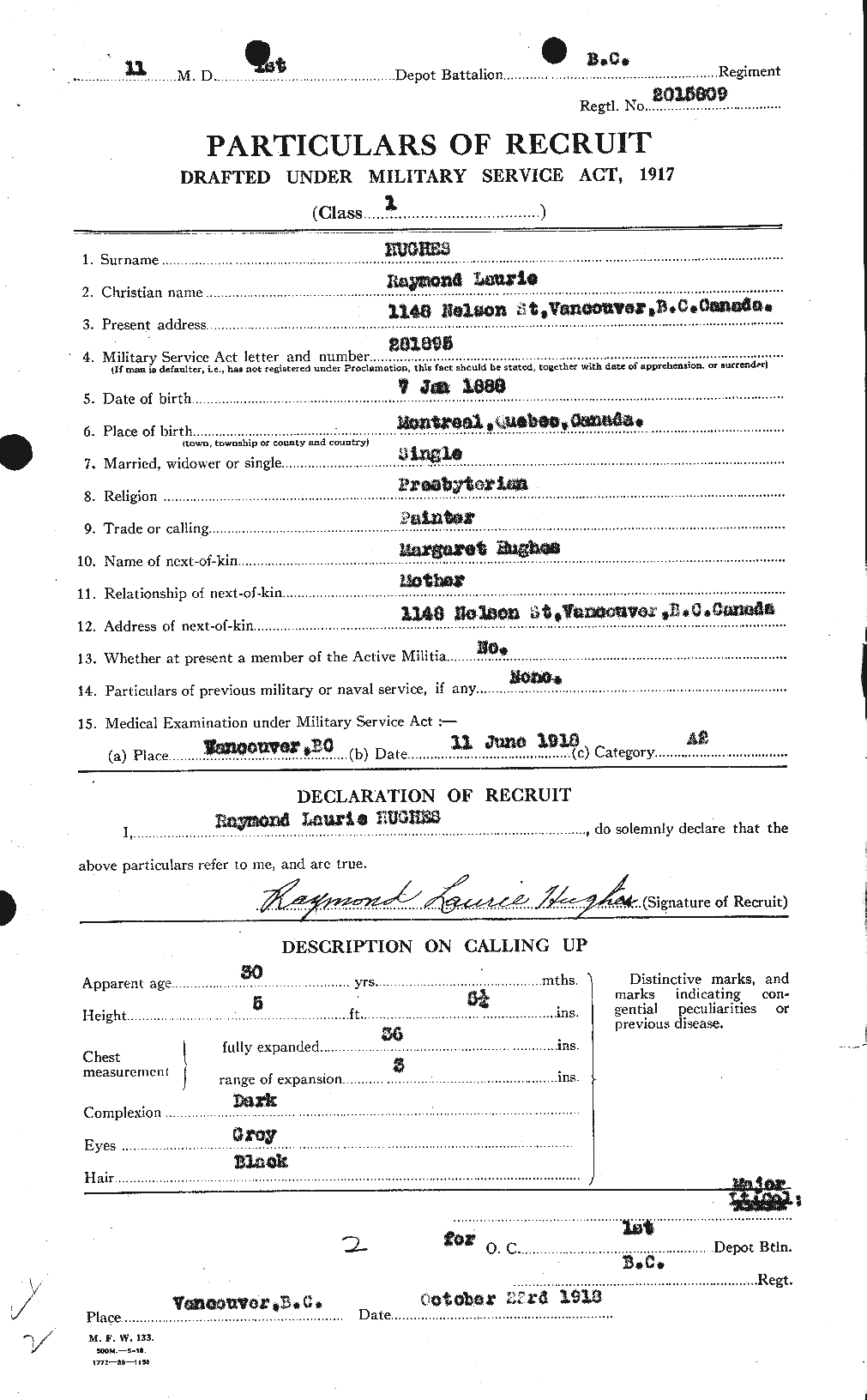 Personnel Records of the First World War - CEF 404172a