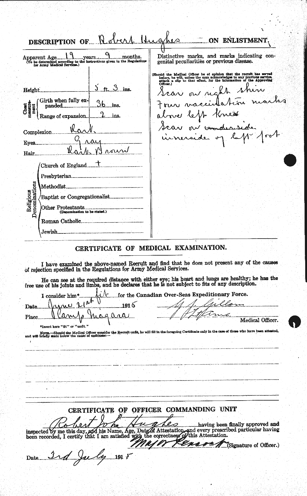 Personnel Records of the First World War - CEF 404193b