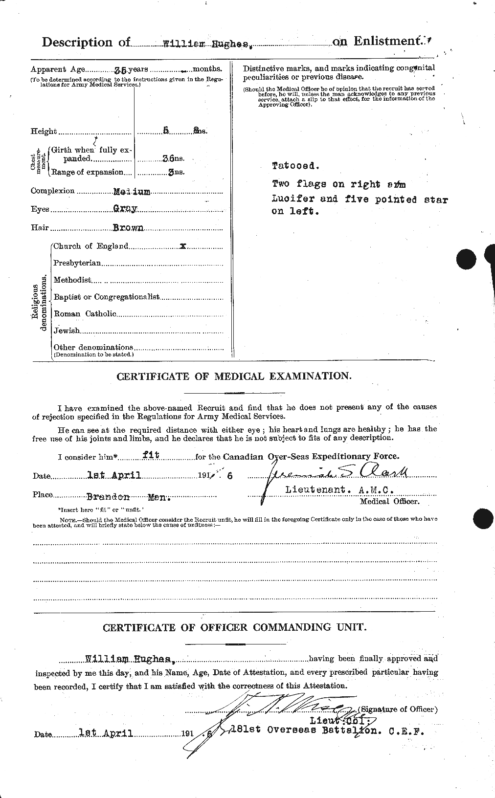 Personnel Records of the First World War - CEF 405878b