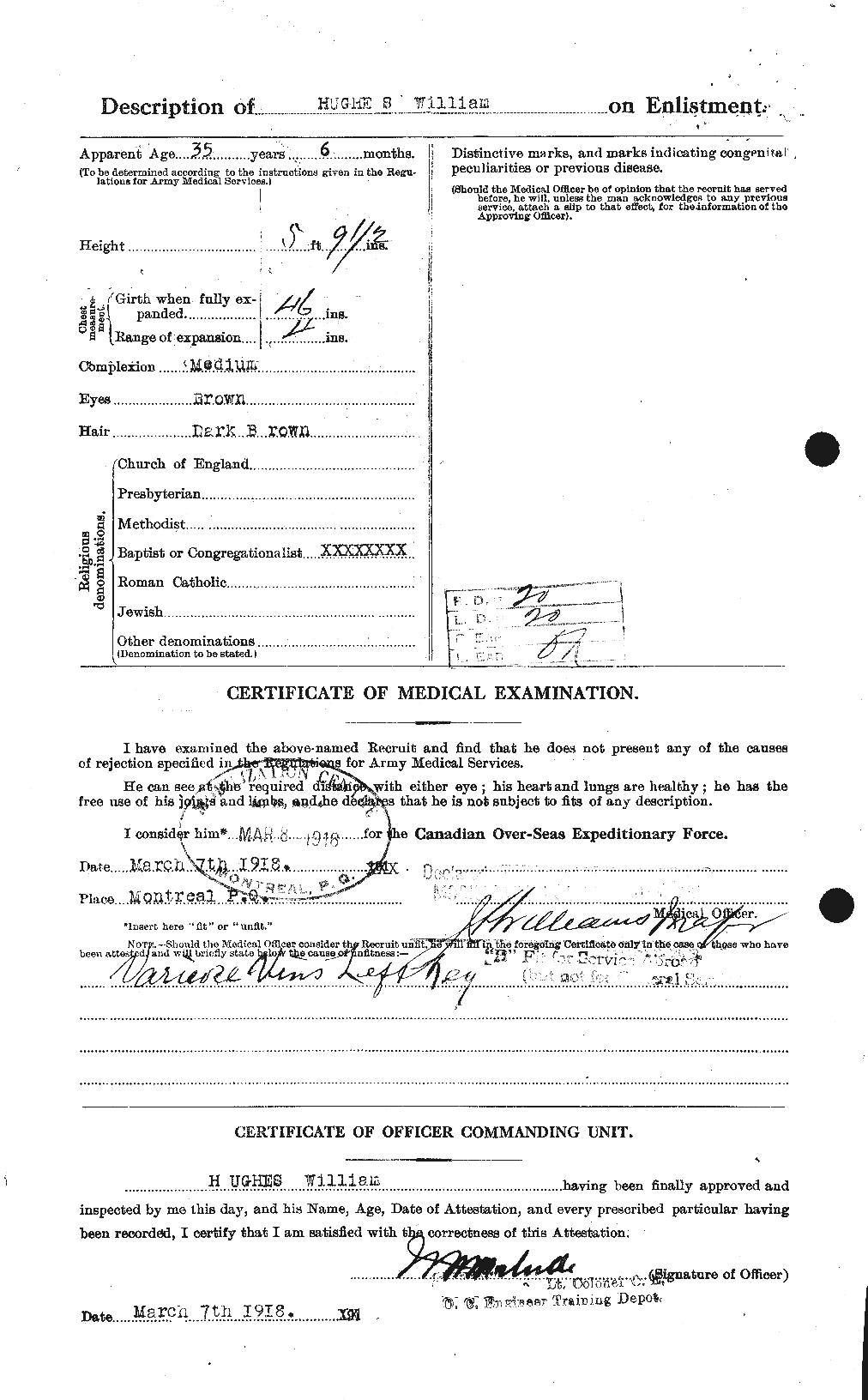 Personnel Records of the First World War - CEF 405889b