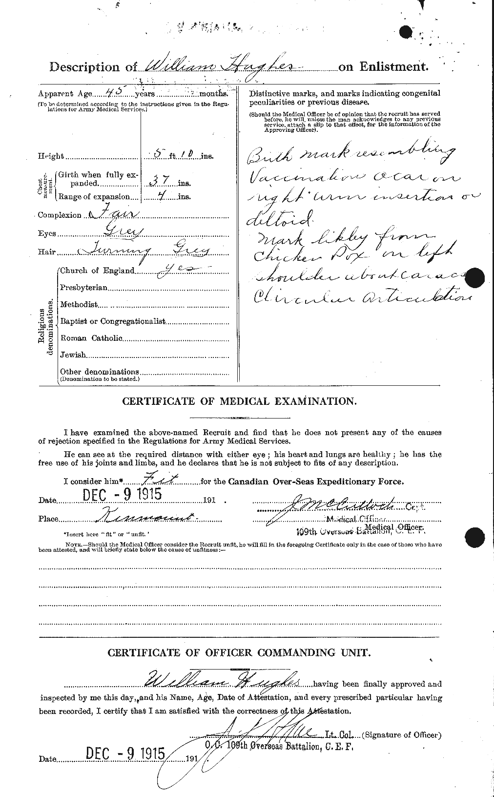 Personnel Records of the First World War - CEF 405903b