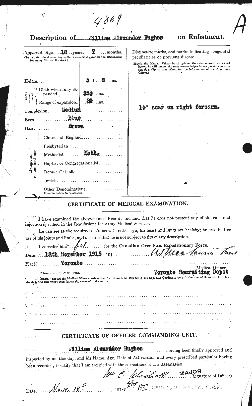 Personnel Records of the First World War - CEF 405908b