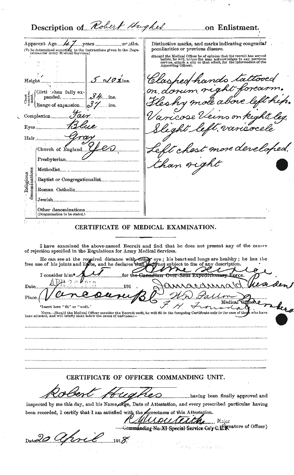Personnel Records of the First World War - CEF 406602b