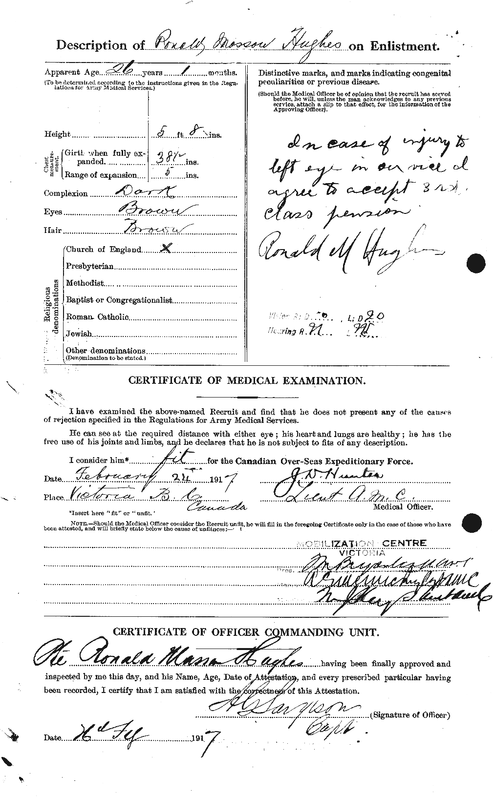 Personnel Records of the First World War - CEF 406624b