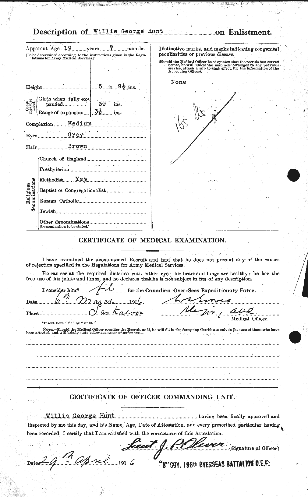 Personnel Records of the First World War - CEF 408937b