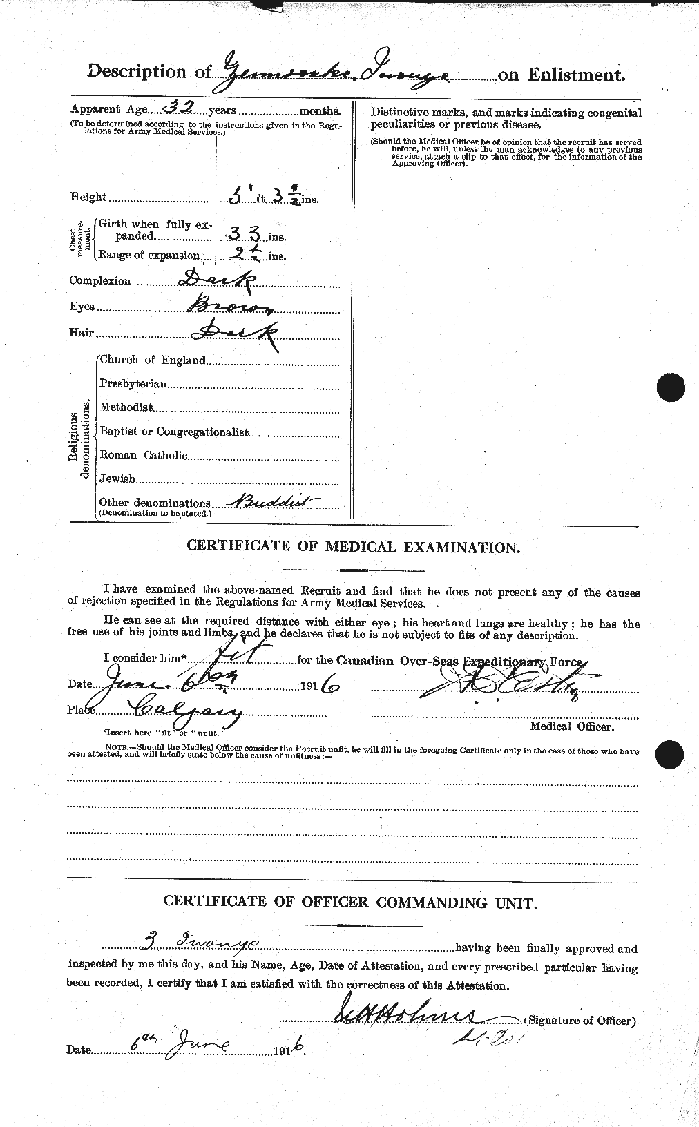 Personnel Records of the First World War - CEF 415498b