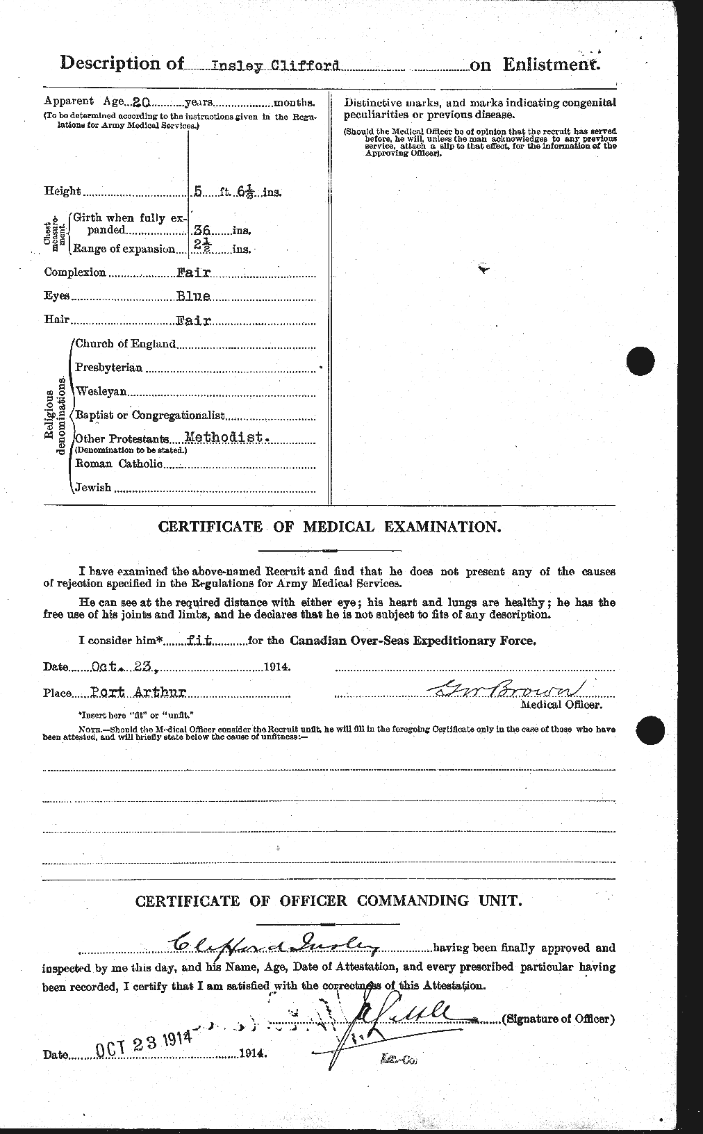 Dossiers du Personnel de la Première Guerre mondiale - CEC 415522b