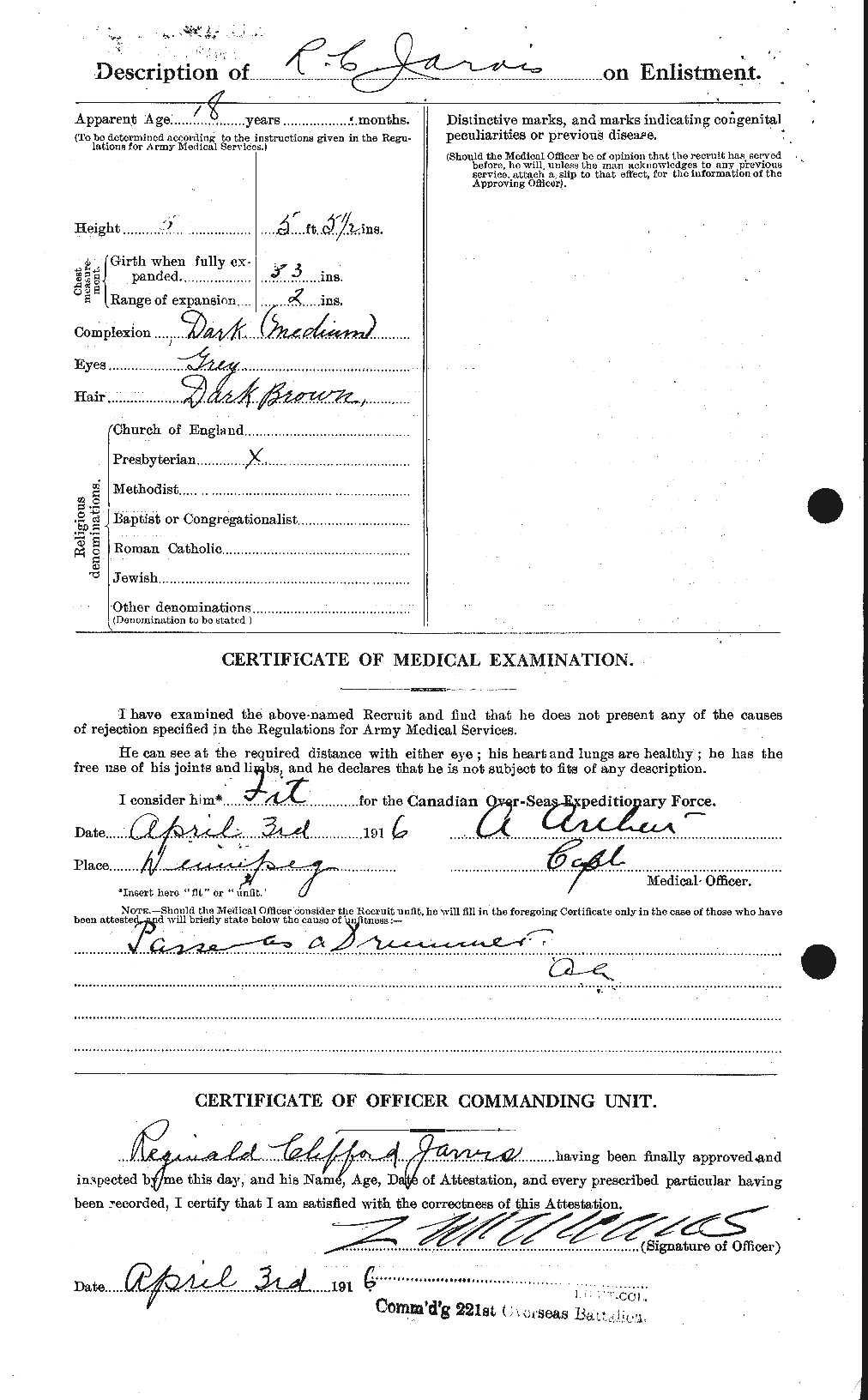 Personnel Records of the First World War - CEF 415848b